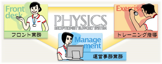 理念