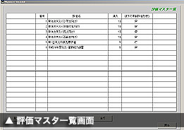 評価マスタ一覧画面