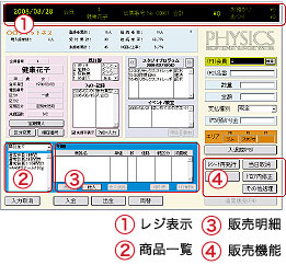 フィジックス-e