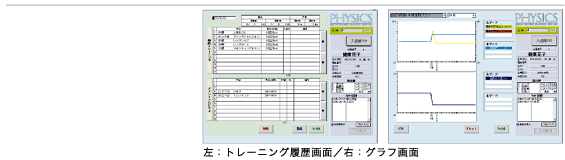 トレーニンググラフ