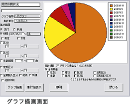 統計画面